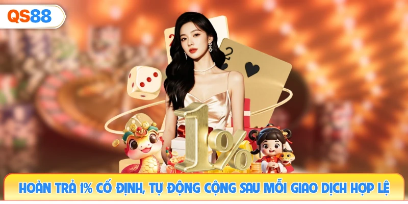 hoan-tra-1-co-dinh-tu-dong-cong-sau-moi-giao-dich-hop-le