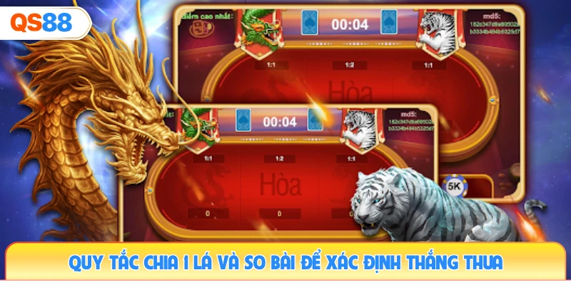 quy-tac-chia-1-la-va-so-bai-de-xac-dinh-thang-thua