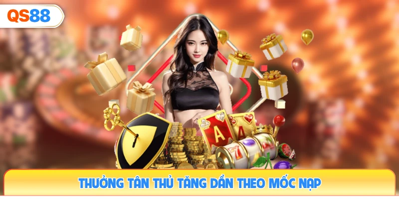 thuong-tan-thu-tang-dan-theo-moc-nap